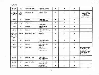 p. 6