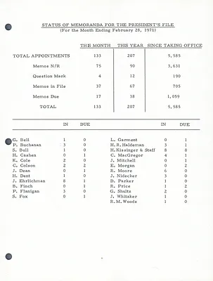 p. 12