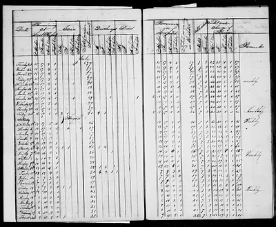 p. 30