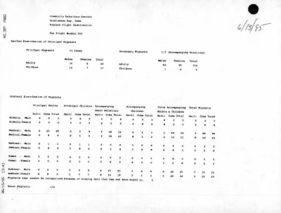 p. 43