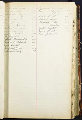 p. 13