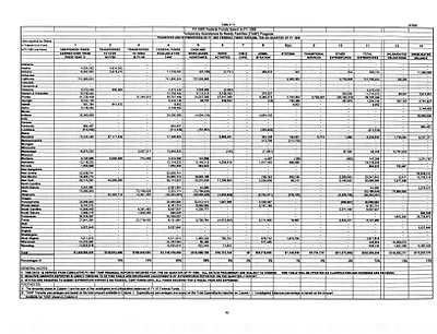 p. 37