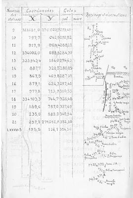 p. 8
