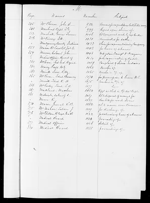 p. 42