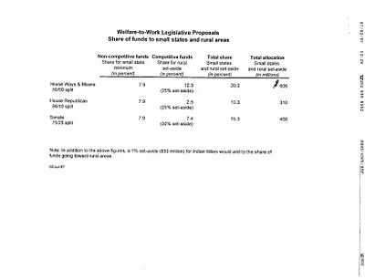 p. 55