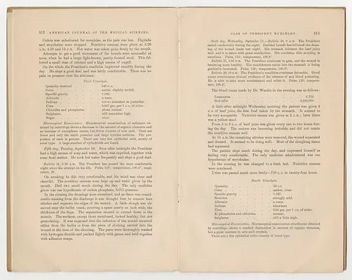Official Report of the Case of President William McKinley