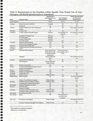 p. 59