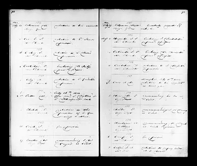 p. 46