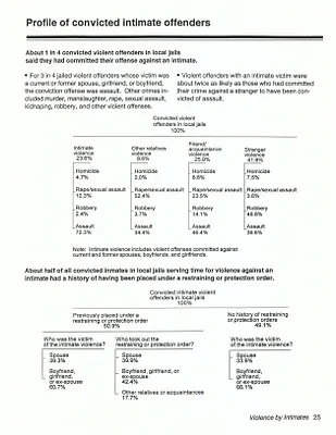 p. 47