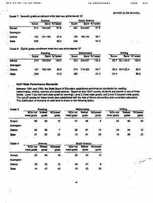 p. 51
