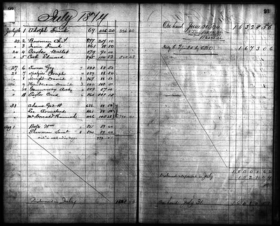 p. 48