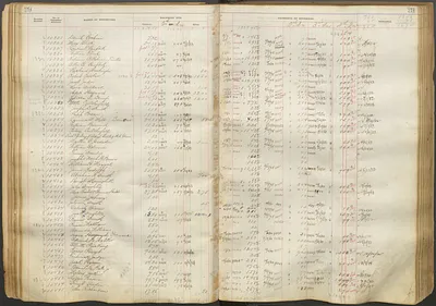 p. 32