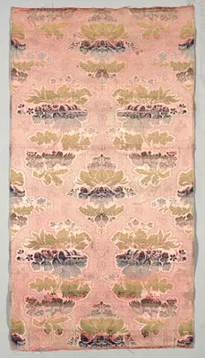 Length of Silk