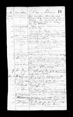 p. 47