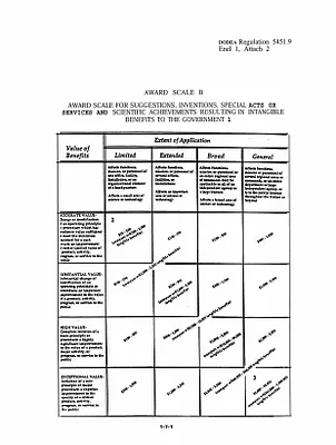 p. 55