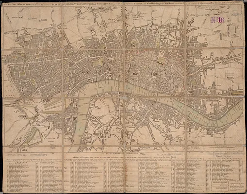 The London directory, or a new & improved plan of London, Westminster, & Southwark