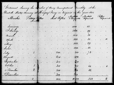 p. 19