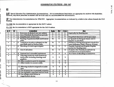 p. 18