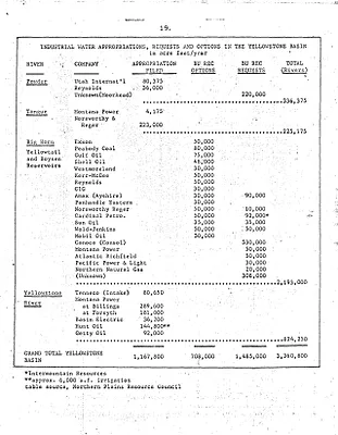 p. 21