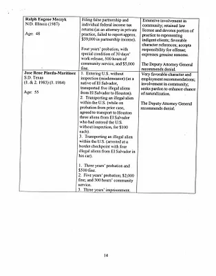 p. 32