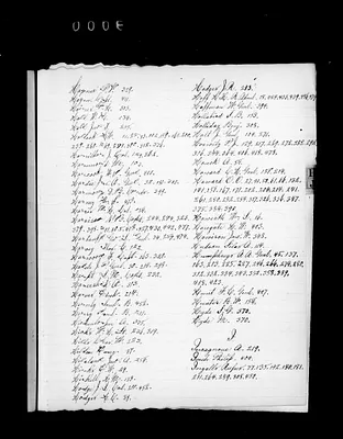 p. 28
