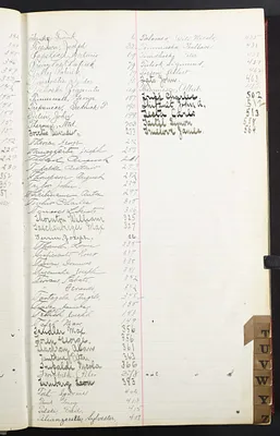 p. 35
