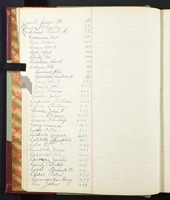 p. 13