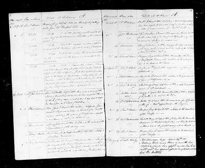 p. 15
