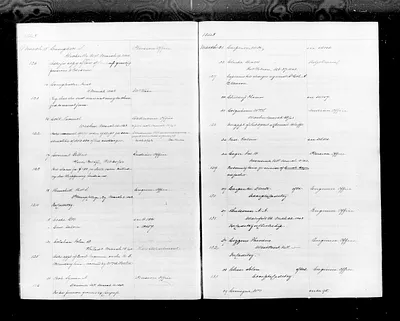 p. 54