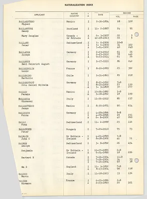 p. 50