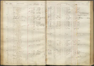 p. 17