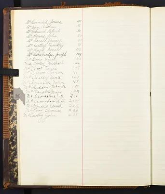 p. 15