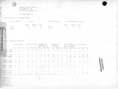 p. 34