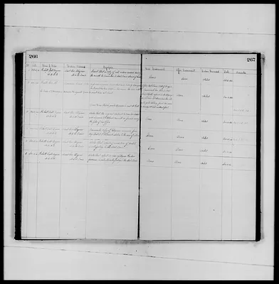 p. 18