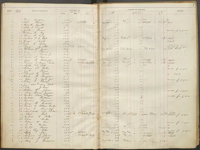 p. 4
