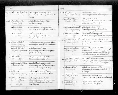 p. 12