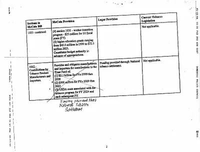 p. 32