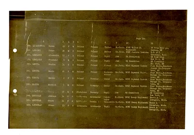 p. 32