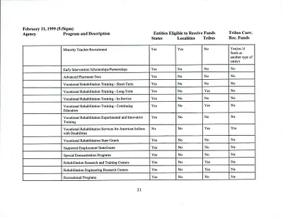 p. 22