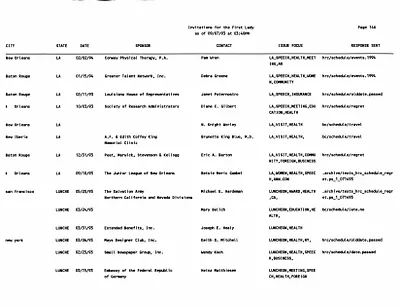 p. 10