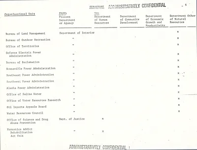 p. 59