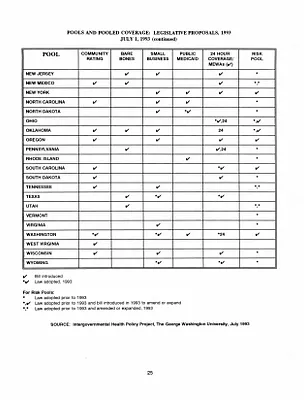 p. 28