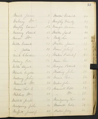 p. 55