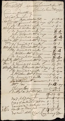 Bill of Costs, Supreme Judicial Court