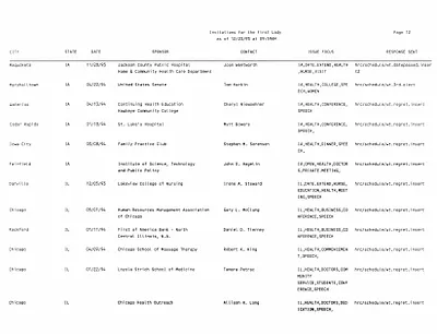 p. 13