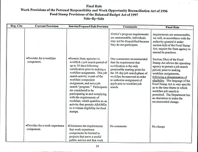 p. 21