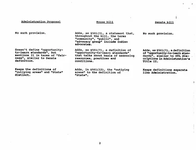 p. 21