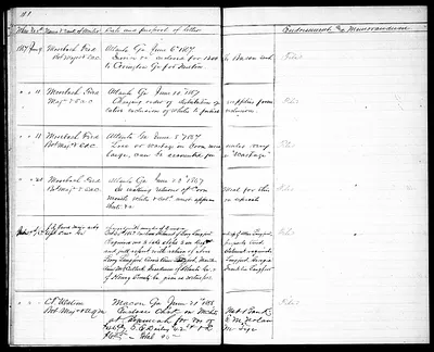 p. 17