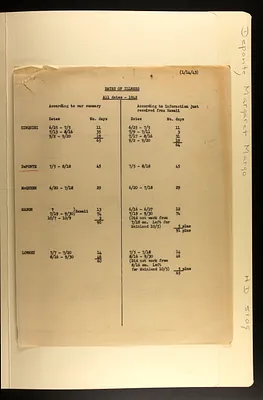 p. 57