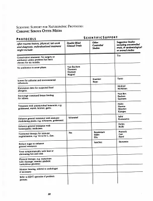 p. 32
